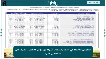 تخفيض ملحوظ في أسعار منتجات شركة بن عوض النقيب.. تعرف على التفاصيل الآن!